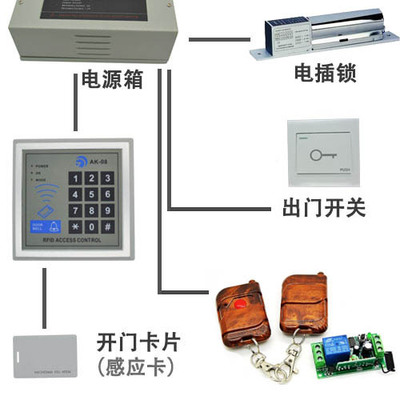 智能门禁系统选购指南 价格、厂家与实用性分析